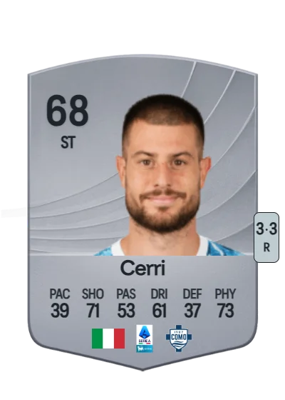 Alberto Cerri card