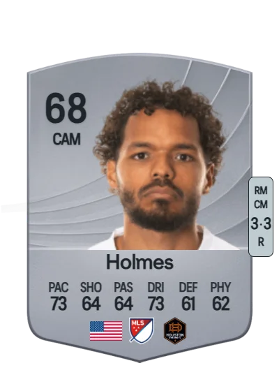 Duane Holmes card
