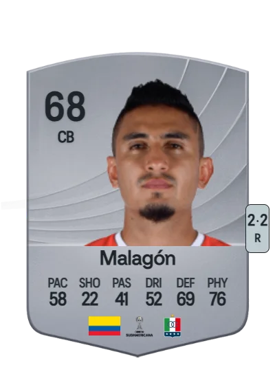 Jerson Malagón card