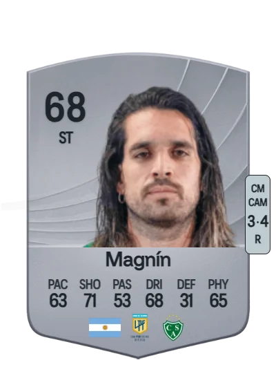 Pablo Magnín card