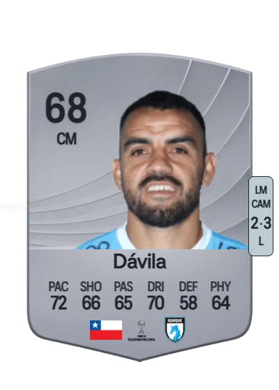 Misael Dávila card