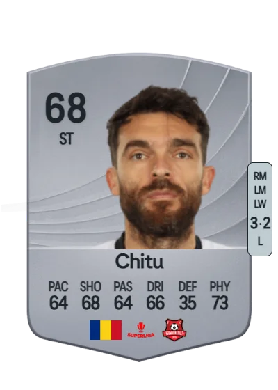 Aurelian Chitu card