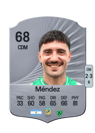 Emiliano Méndez card