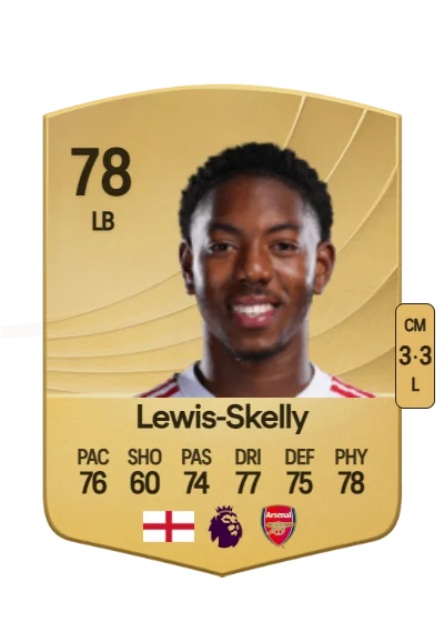 Myles Lewis-Skelly card