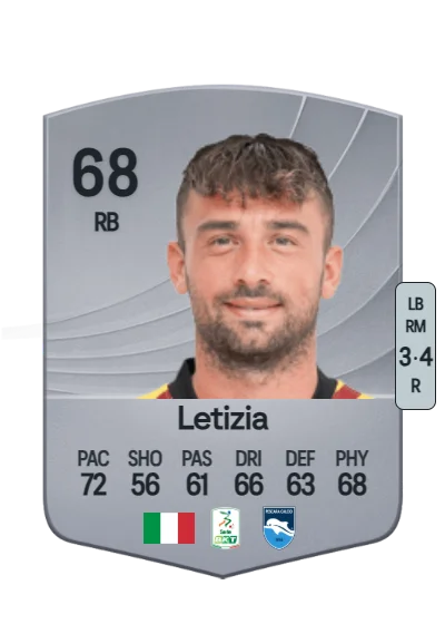 Gaetano Letizia card