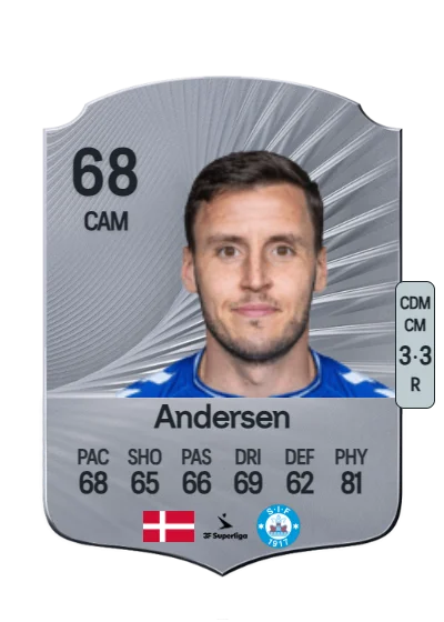 Jeppe Andersen card