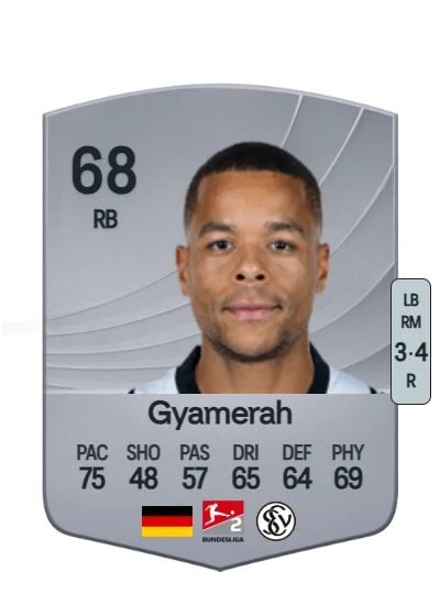 Jan Gyamerah card