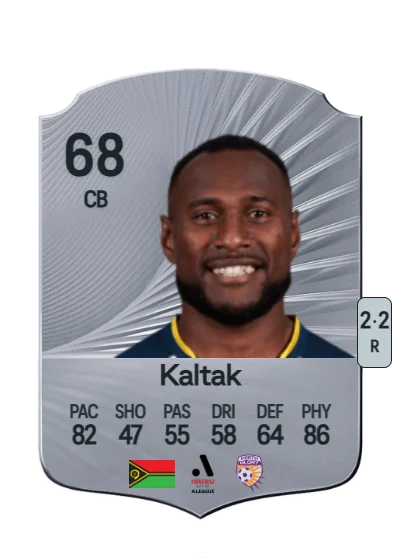 Brian Kaltak card