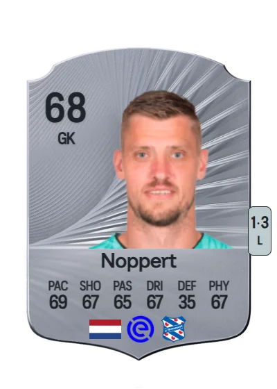 Andries Noppert card