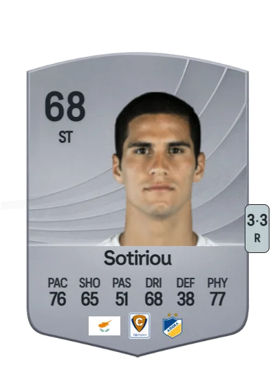 Pieros Sotiriou card