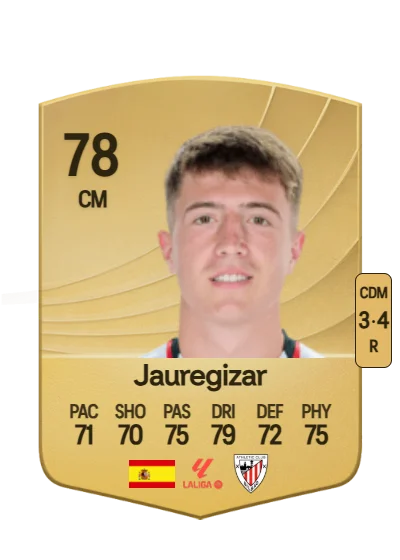 Mikel Jauregizar Alboniga card