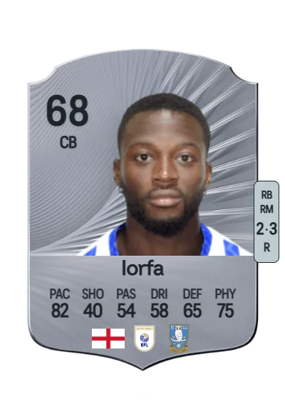 Dominic Iorfa card