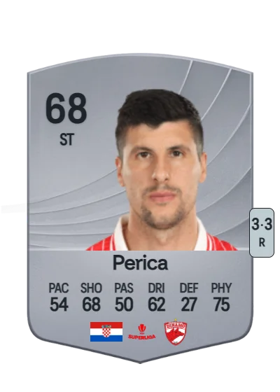 Stipe Perica card