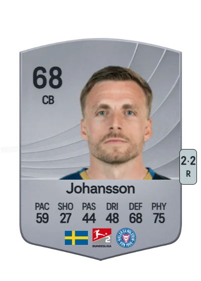 Carl Johansson card