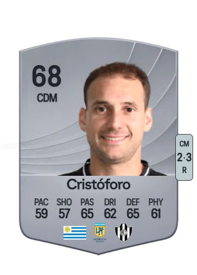 Sebastián Cristóforo card
