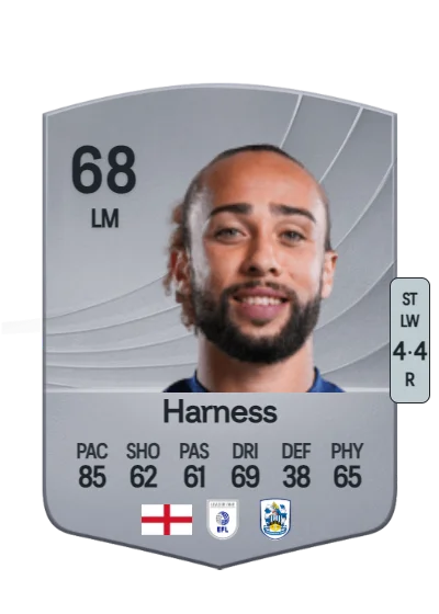 Marcus Harness card