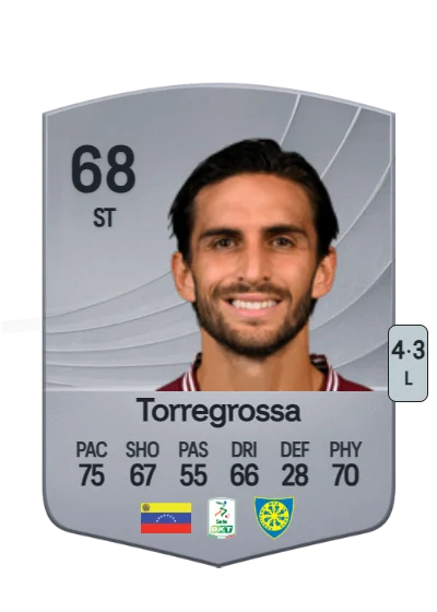 Ernesto Torregrossa card