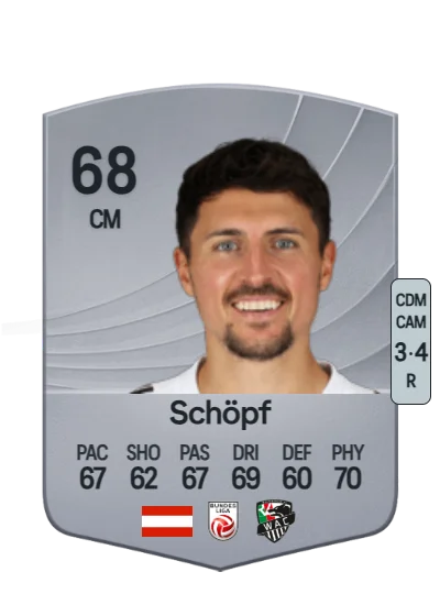 Alessandro Schöpf card