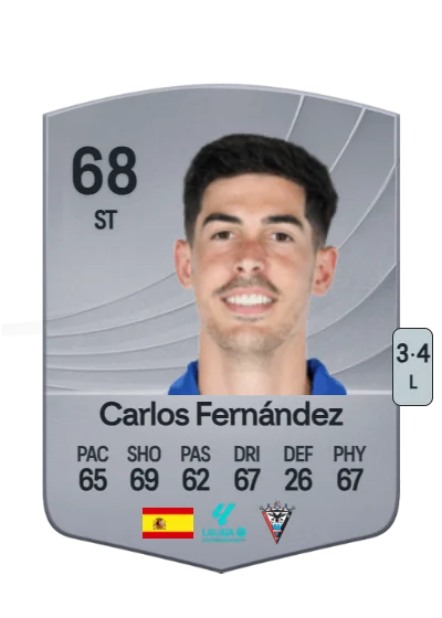 Carlos Fernández Luna card