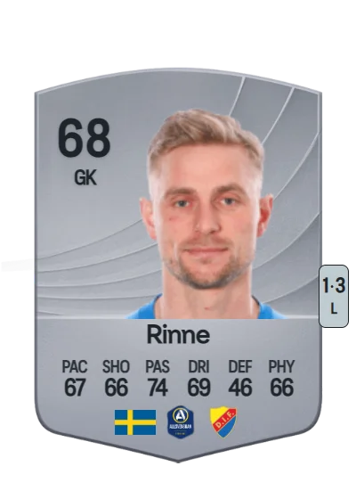 Jacob Rinne card