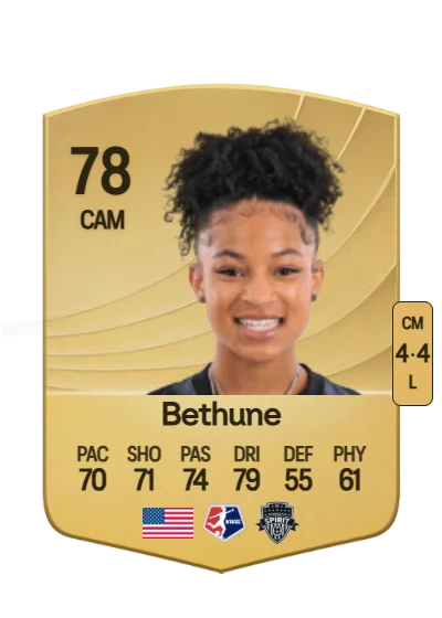Croix Bethune card