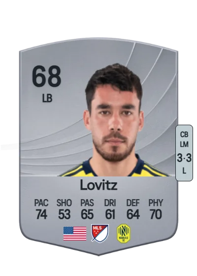 Daniel Lovitz card