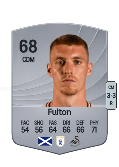 Jay Fulton card
