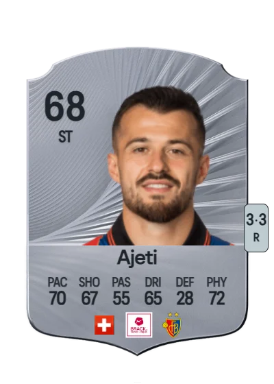 Albian Ajeti card
