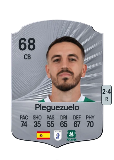 Julio José Pleguezuelo Selva card