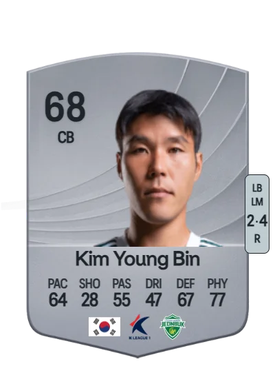 Young Bin Kim card