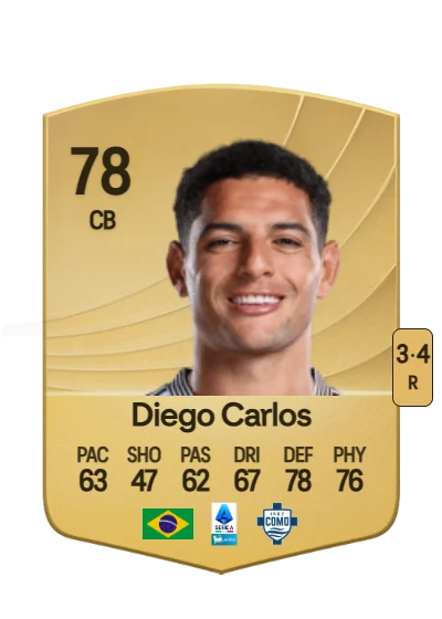 Diego Carlos Santos Silva card