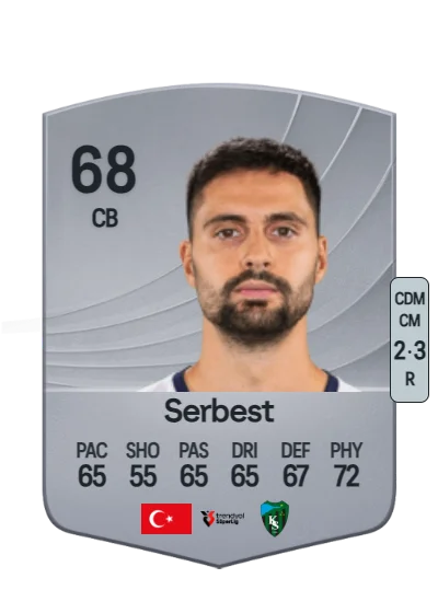 Tarkan Serbest card