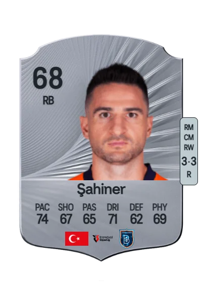 Ömer Ali Şahiner card