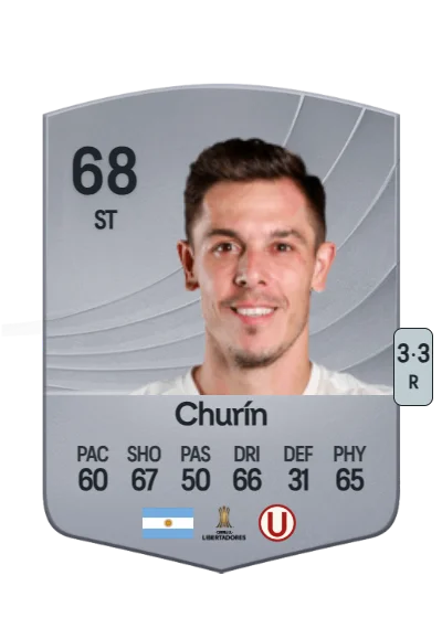 Diego Churín card