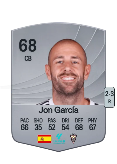 Jon García Herrero card