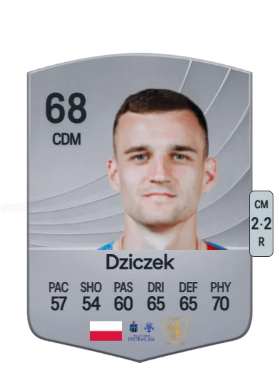 Patryk Dziczek card