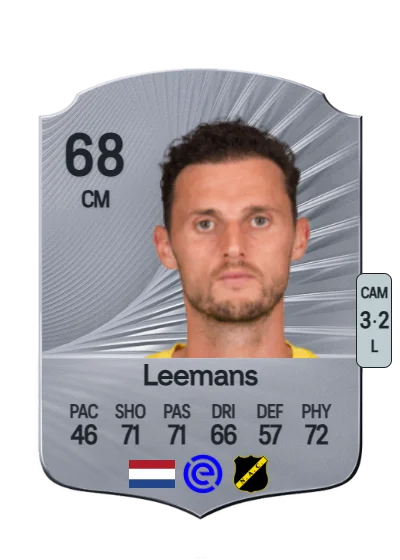 Clint Leemans card