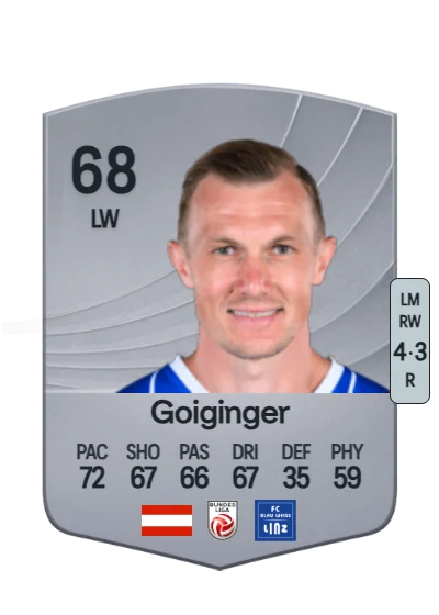 Thomas Goiginger card