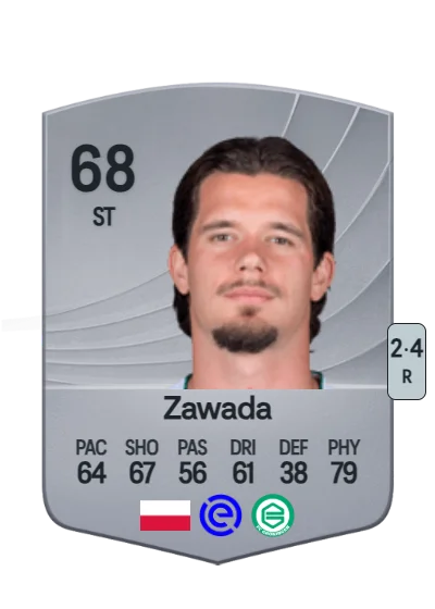 Oskar Zawada card
