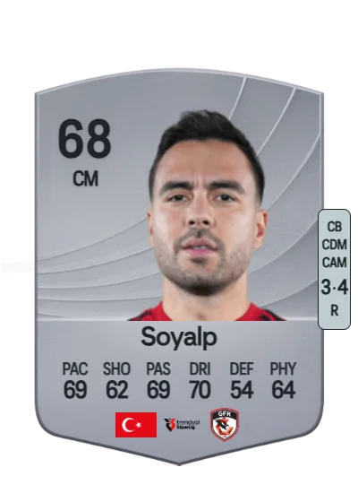 Furkan Soyalp card
