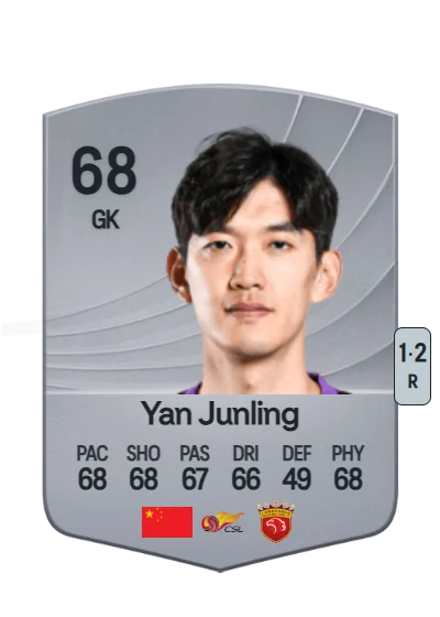 Junling Yan card