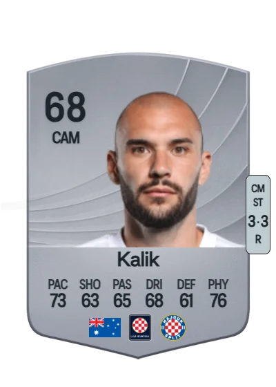 Anthony Kalik card