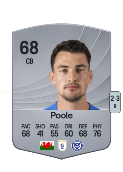 Regan Poole card