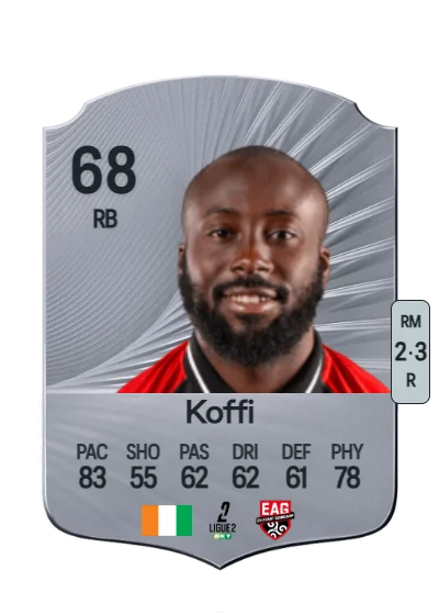 Erwin Koffi card