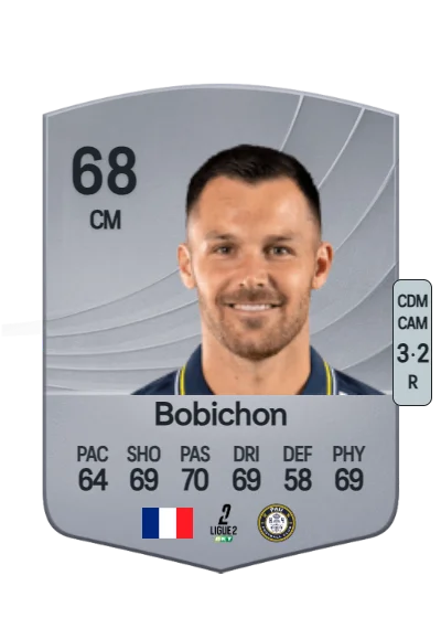 Antonin Bobichon card