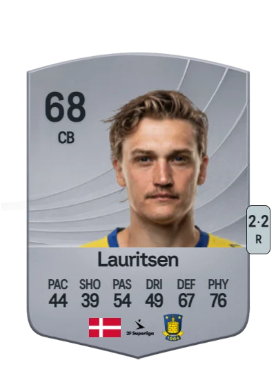 Rasmus Lauritsen card