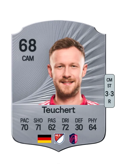 Cedric Teuchert card