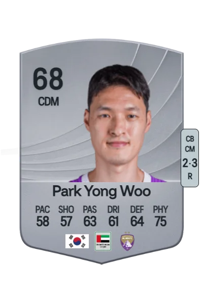 Yong Woo Park card