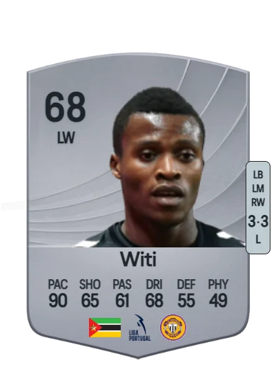 Witiness João Quembo card