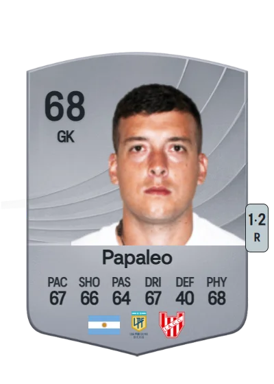 Joaquín Papaleo card